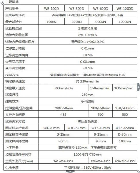 WE-2000/2000KN數顯（xiǎn）液壓萬能（néng）試驗機